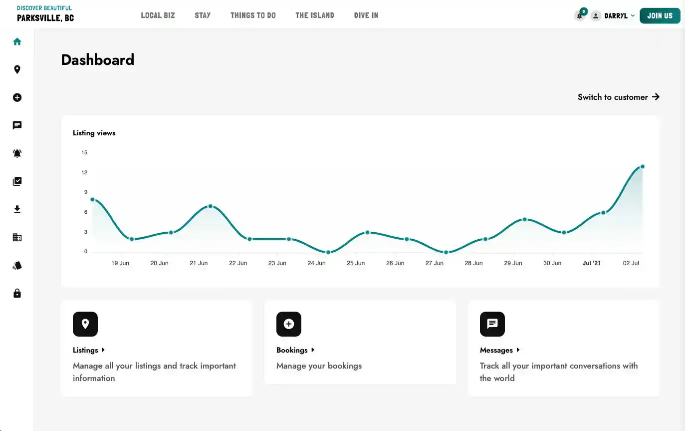 client-dashboard-stats-goparksville.com
